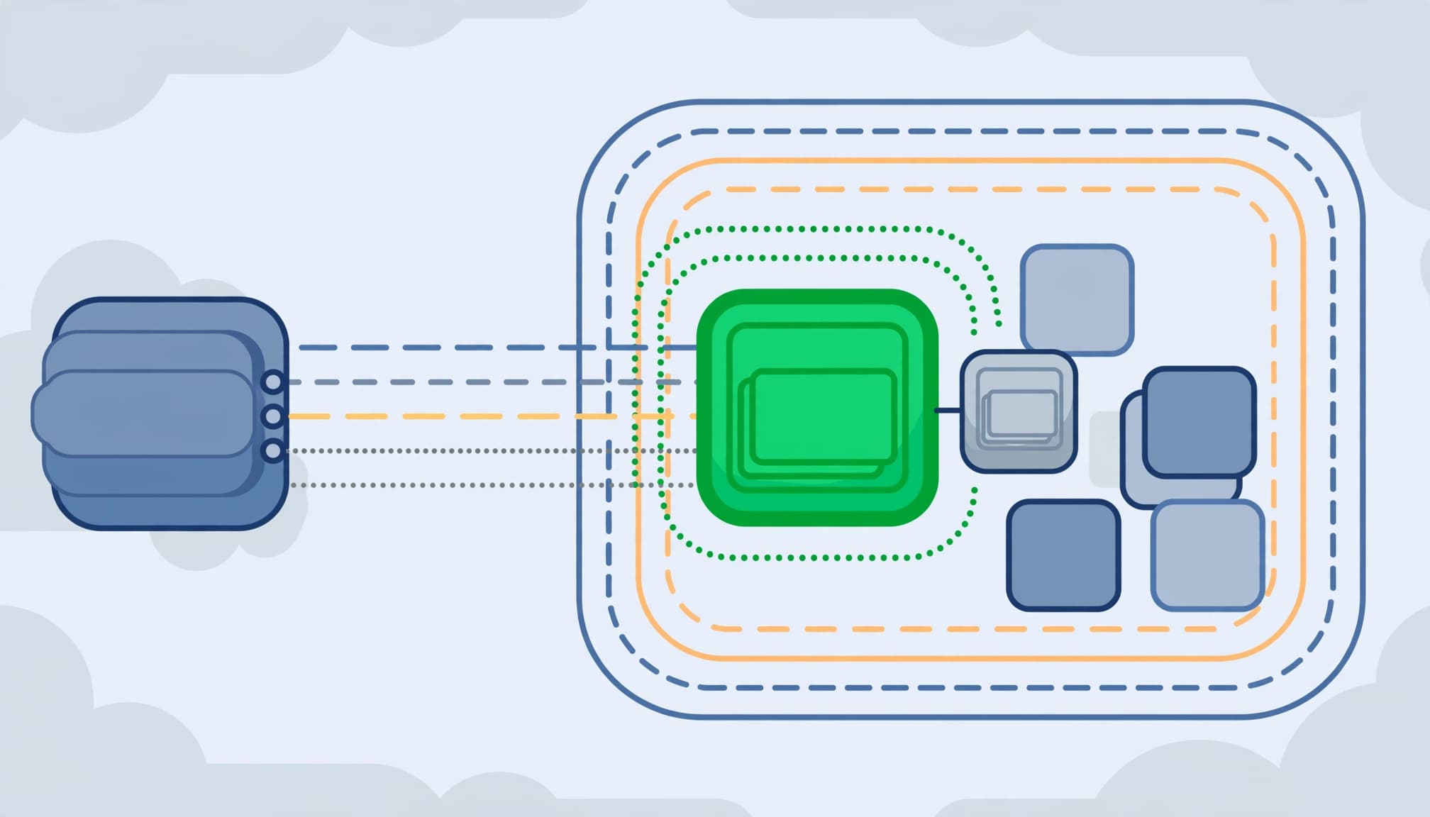 A stream idle timeout can occur across load balancer, service pod, and proxy sidecar connections.