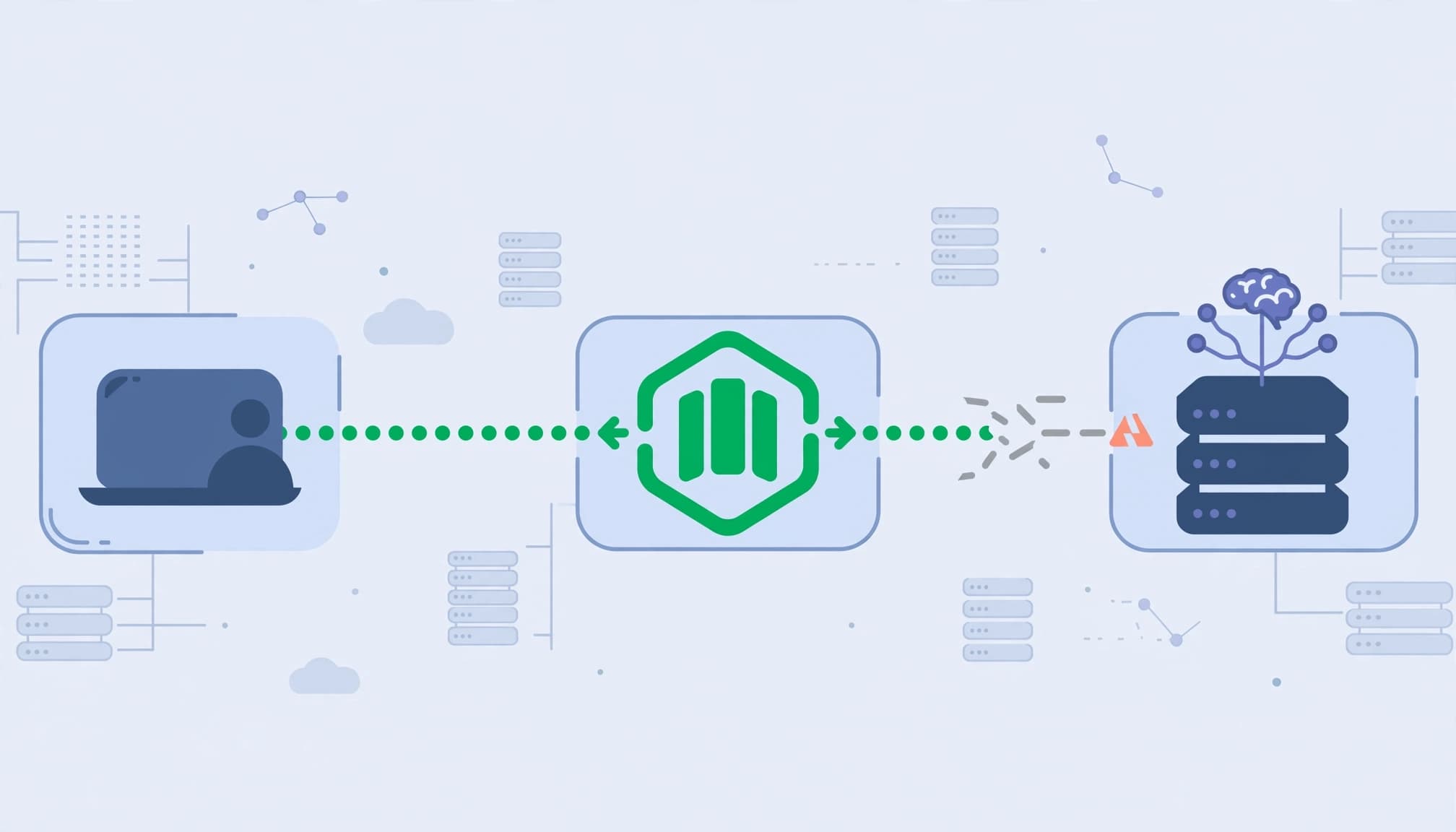 A stream idle timeout interrupts the connection between a client, proxy, and AI service.