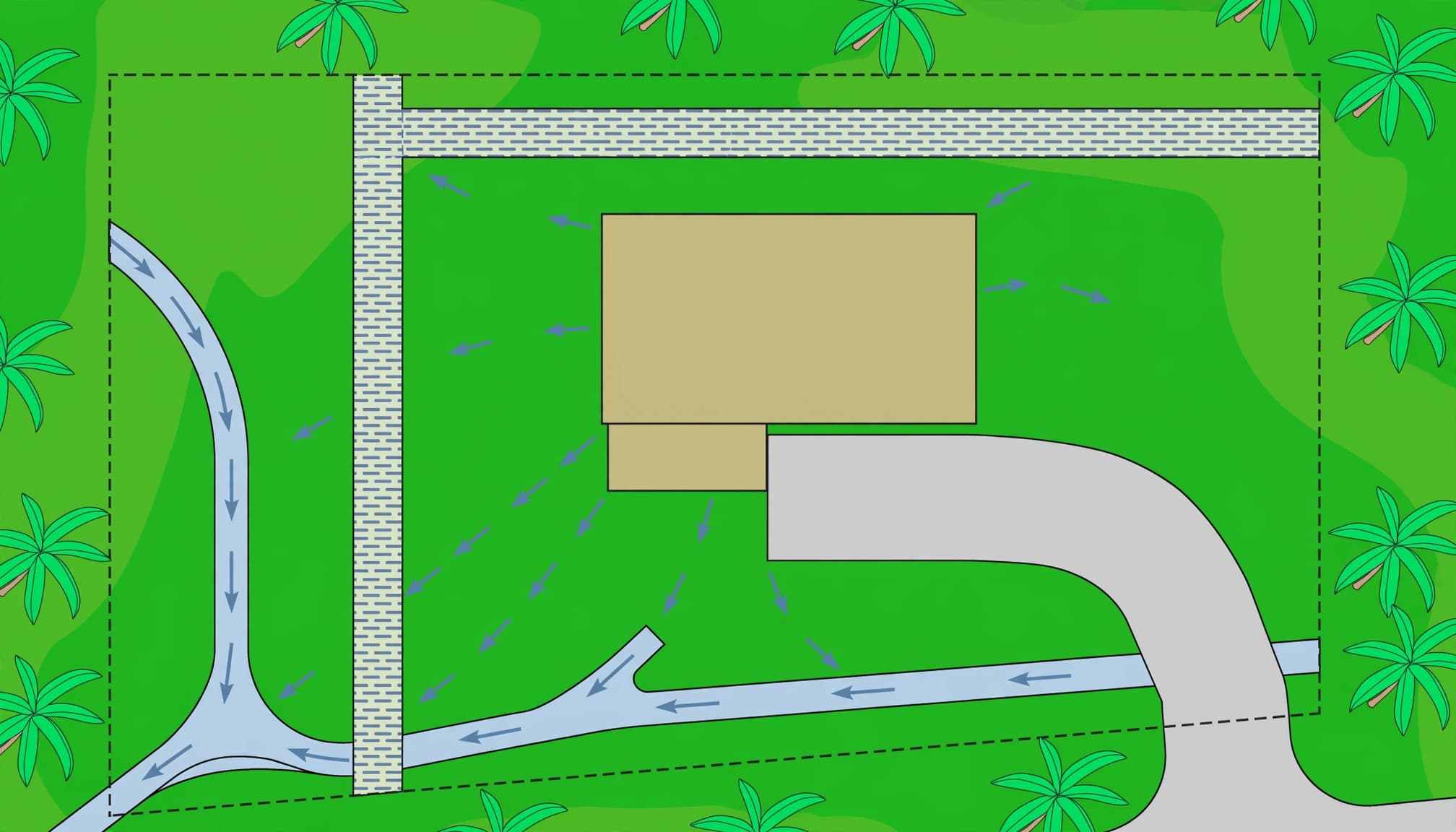 Illustrated lot layout for a residential pre-construction meeting showing setbacks and drainage